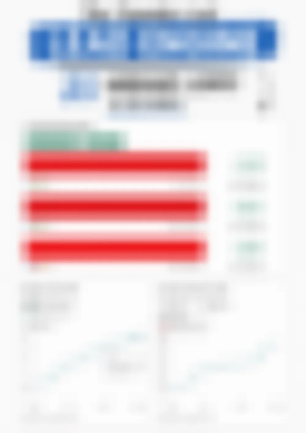 Post creative with no instruction on it, contents deliberately blurred