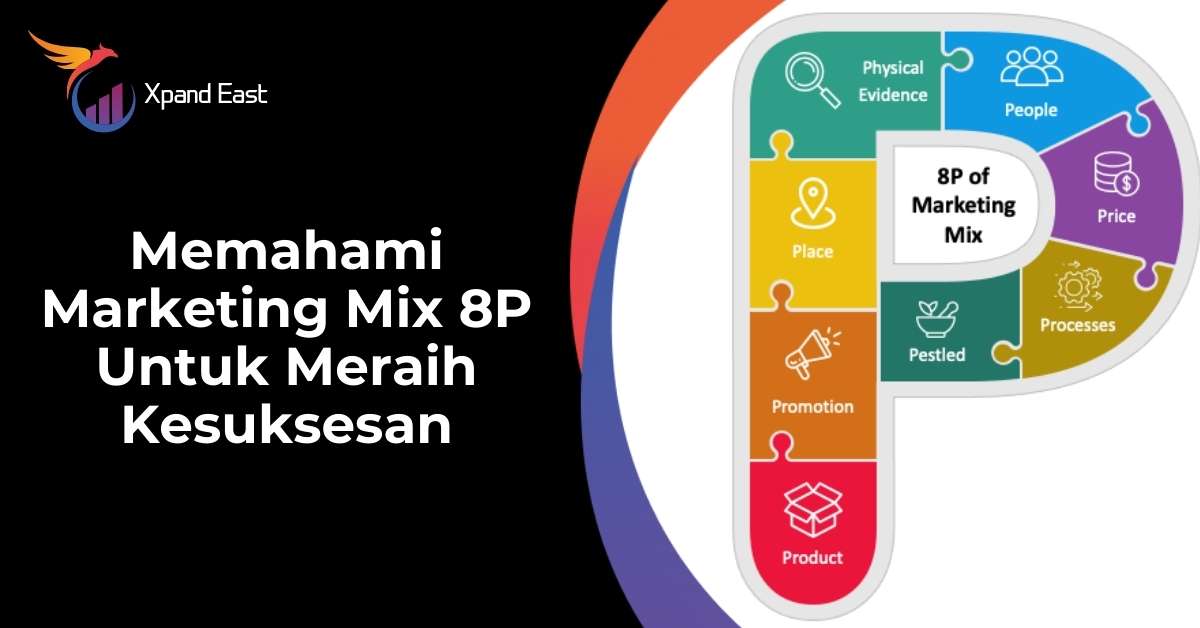 Strategi Penggunaan Forum dan Komuniti Dalam Talian di Malaysia untuk Pemasaran Organik